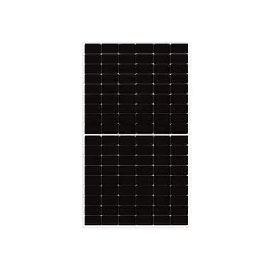 Panels